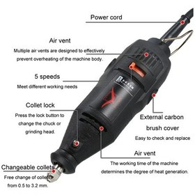 Resim Sones Vıcover Küçük Ayarlanabilir Hızlı Elektrikli Taşlama Seti Yeşim Oyma Kalemi Parlatma Aracı Ab Fişi, Model: 147 Adet Parça 