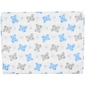 Resim Bebefox Emzirme Önlüğü 115x75 Cm 120092 