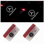 Resim Jeemson Mercedes A/b/c/e/gls/glc/glb/gla Serileri İçin 2 Adet Kapı Led Projeksiyon Lambası, Otomatik Açma-kapama Fonksiyonu 