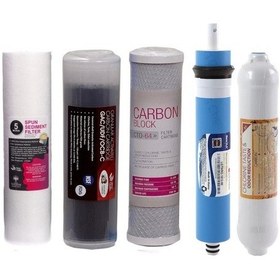 Resim Su Arıtma Cihazı Filtresi 5'li Filtre Seti Çift Karbonlu Endkapsız Sediment Filtre 