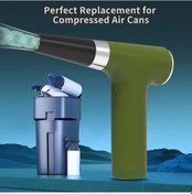 Resim Teltree Kablosuz Mini Üfleyici - Taşınabilir Cf301 Şarjlı Toz Temizleme Fanı 