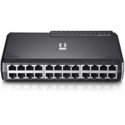 Resim STONET ST3124P 24 Port Fast Ethernet Switch, Plastic Kasa 