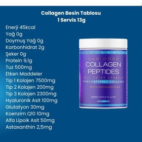 Resim Collagen Peptides Kolajen Desteği 390g 30 Servis Karışık 