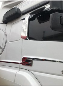 Resim AXOR 1840 KAPI KOLU KAPI Z KROM VE KAPI DİREK KROMLARI 