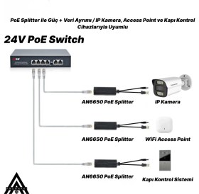 Resim AN6650 Poe Splitter Adaptör 24V To 12V Gigabit Ethernet Ip Kamera Nvr Modem Access Point Dönüştürücü 