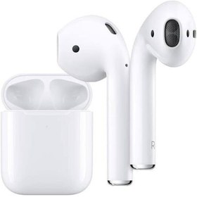 Resim Phixi S20 True Wireless Bluetooth Kulak İçi Kulaklık 