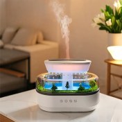 Resim Modern Esansiyel Yağlarla Aroma Difüzörü, Yüksek Verimli Sis Nemlendirici, Uzaktan Kumanda & Zamanlayıcı, Ses Dalga Teknolojisi, Yatak Odası & Oturma Odası Dekoru için İdeal, Beyaz Mavi Ortam Işığı, Ruhsal Aydınlatma Aksesuarı | Şık Silindirik Difüzör | Modern Yapı, Aromaterapi Difüzörü 