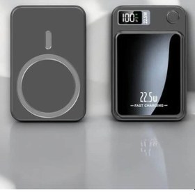 Resim Apple Uyumlu iPhone Ve Diğer Cihazlarla 22.5w Kablosuz Şarj Powerbank Çok Renkli 