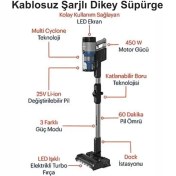 Resim Grundig Ultra Pro Kablosuz Şarjlı Dikey Süpürge Siyah Gümüş 