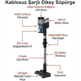 Resim Grundig Ultra Pro Kablosuz Şarjlı Dikey Süpürge Siyah Gümüş 