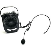 Resim Gr-21 USB Sd Mikrofonlu Bluetooth Rehber Anfisi 