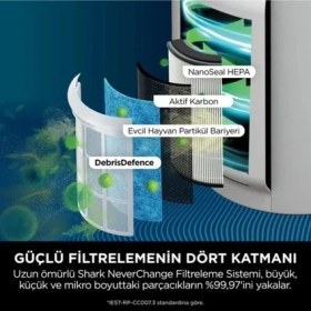 Resim Shark 130 M² Hepa Aktif Karbon Hava Temizleyici Cihaz Koku Giderici Alerjen Pm2.5 Beyaz Salon Oda 