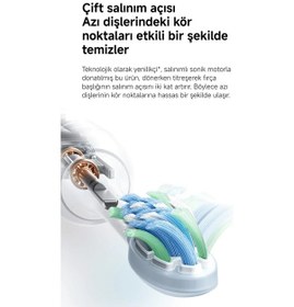 Resim Xiaomi Electric Toothbrush Şarjlı Diş Fırçası Mavi 