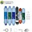 Resim Pemax Water Solutions Fluxtek Kapalı Kasa Su Arıtma Cihazlarına Sertifikalı 6lı Pera Water Mineral Platinium Mebran 