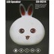 Resim Nettech Ch-M314 Cute Pet Unicorn Bluetooth Hoparlör - Speaker 