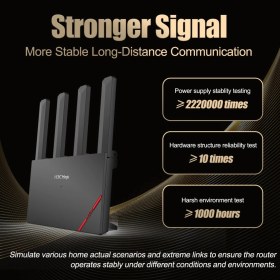 Resim Flamex H3C Magic NX30, Dual Band, Wifi 6, 3000MBPS, 4port Gigabit, 4AD Anten, Masaüstü, Router, Access Po 