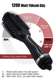 Resim Hairens Hrs-800 Saç Düzleştirici 1200 Watt 