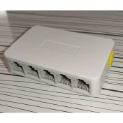 Resim Simple Sw 105 5 Port 10-100 Switch 