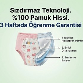 Resim Kidslar® Tuvalet Alıştırma Külodu - M - 14-17 kg / Kız Seti - (Pembe - Mor - Beyaz) 