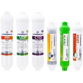 Resim Kapalı Kasa Su Arıtma Cihazı 6 lı Inline Filtresi Seti Aşamalı ( Membransız Set ) FIN60MA 