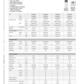 Resim Viessmann Vitoclima 100-S/HE Pro Max Serisi 18000 Btu Inverter Duvar Tipi Klima (Montaj Dahil) 