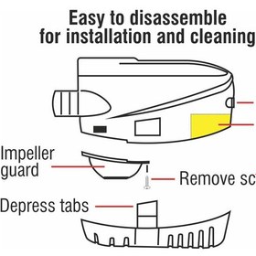 Resim Sintine Pompası Otomatik, 1000Gph, 24V 