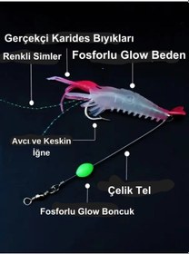 Resim Eagenset Fosforlu Glow Silikon Karides Yapay Yem Pembe 