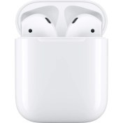 Resim Sunix Dokunmatik Bluetooth 5.0 Kulakiçi Bluetooth Kulaklık Beyaz BLT-28 
