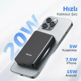 Resim Woyax All In Magsafe Powerbank 10.000MAH 20W Hızlı Taşınabilir Şarj Cihazı Saat Kulaklık iPhone Android 