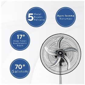 Resim Kumtel KTF-340 Siyah 18 İnç Sanayi Tipi Vantilatör 3in1 60 W,5 Kanatlı, 3 Kademeli, 132 cm Ayarlanabilir Yükseklik 