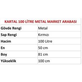 Resim 100 Litre Kartal Metal Market Alışveriş Arabası / En:50 Boy:81 Yükseklik:100 Cm 