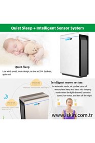 Resim ışkın K07 Hava Temizleme Cihazı +5 Adet Yedek Filtre Ile Birlikte 