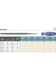 Resim Fett 350mm Tome Orta Diş Saplı Kare Eğe 
