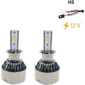 Resim Space Led Far Ampulü Küçük Kasa Beyaz H3/36W /4800Lm /12 / Laam90 