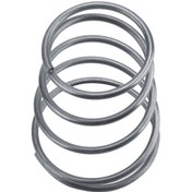 Resim Lemestar 5 Adet Metal Bıçaklı Makine Yayları - Dayanıklı, Esnek Ve Kolay Kurulum - Tırpan Başlığı Yerine Geçici Aksesuarı 