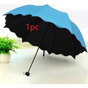 Resim Xuweiwei Sky Blue 8 Bölmeli Katlanır Seyyar Polyester Şemsiye 