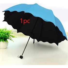 Resim Xuweiwei Sky Blue 8 Bölmeli Katlanır Seyyar Polyester Şemsiye 