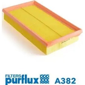 Resim Purflux A382 Hava Filtresi 1030652 1050705 97kb9601ab 