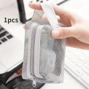 Resim 1 adet Hafif Ağ Fermuarlı Çanta - Kozmetikler, Madeni Paralar, Anahtarlar ve Kartlar için Şeffaf Taşınabilir Organizatör - Saplı Dayanıklı Naylon Malzeme, Kolay Taşıma için Kompakt Tasarım, Kozmetik Depolama Organizatörü 