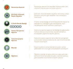 Resim Karaca 2500W Yüksek Güçlü Hamur Yoğurma, Kıyma, Blender Vb 11 Ürün Hepsi Bir Arada Mutfak Robotu + Mutfak Tartısı 