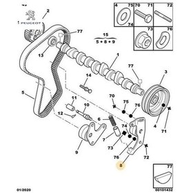 Resim Gergi Makarasi Peugeot Cıtroen, Peugeot 0829.11 