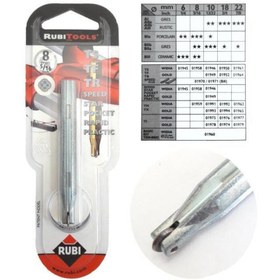 Resim pazarella Rubi 8mm Seramik Kesme Elması 5/16 Elmas Uç 