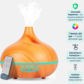 Resim Robeve 550 ml Otomatik Hava Nemlendirici Buhar Makinesi Oda Nemlendirici Aroma Difüzör 