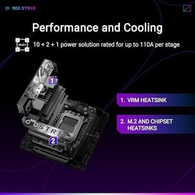 Resim Asus ROG STRIX X870-I GAMING WIFI AMD X870 Soket AM5 DDR5 8600+(OC) MHz Mini ITX Gaming (Oyuncu) Anakart 
