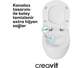 Resim Free Rim-Off Thermoplast Yavaş Kapanan Klozet Kapaklı Beyaz Set 