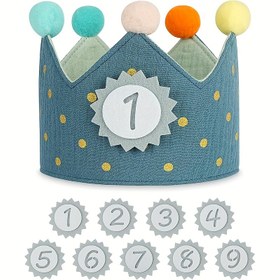 Resim 1 Adet Mavi Kumaş Doğum Günü Taçlı Şapka, Değiştirilebilir 1-6 Numaralı, Altın Yıldızlar ve Konfeti Tasarımı – Partiler ve Kutlamalar İçin Mükemmel, Sadece Elde Yıkanır, Cadılar Bayramı & Noel 