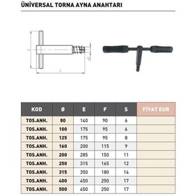Resim Fett 100mm Tos Torna Ayna Anahtarı 
