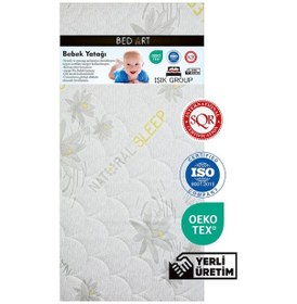 Resim Bedart 70x110x10 Cm Bebek Ve Çocuk Yatağı Sünger Park Yatak Anne Yanı Ve Bebek Yatakları Ultra Lüx Full Ortopedik 