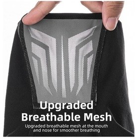 Resim Yulong Rockbros Outdoor Yumuşak Rüzgar Geçirmez Yüz Maskesi 
