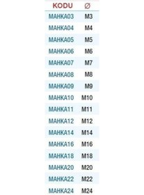 Resim Marka MAIER HELİCOİL KIRMA APARATI M4 